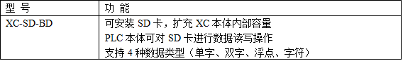 XCϵSDչBD-ͺһ.png