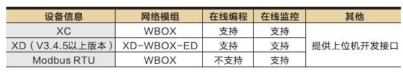 WBOX汾.jpg