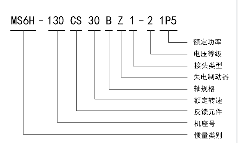 MS6H.png