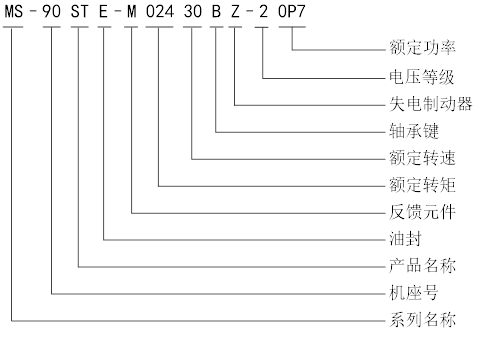 MS-90.png