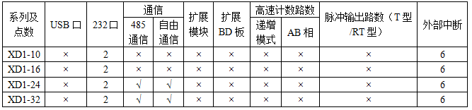 XD1-.png
