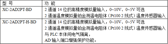 XCϵģ¶ȻչBD-ͺһ.png