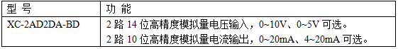 XCϵģչBD-ͺһ.png