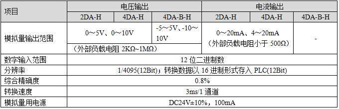 XCϵDAչ-ܹ.png