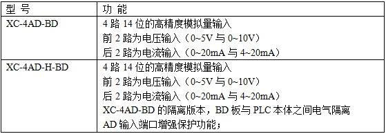 XCϵģչBD-ͺһ.png