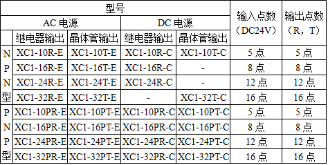 XC1-ͺһ.png
